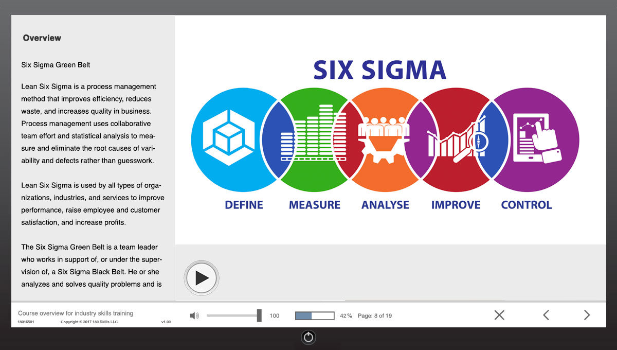 six-sigma-online-training-course
